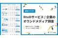 【カテゴリ:営業】BtoBオウンドメディア調査・ランキング。成果に繋がる運用法則を解説