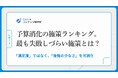 【調査】予算消化の施策ランキング。最も「失敗しづらい」施策とは？