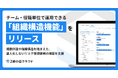 セキュリティリスク評価クラウド「2線の匠クラウド」、チーム・役職単位で運用できる「組織構造機能」をリリース