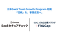 SecureNaviとアイティクラウド、日本SaaSの「信頼」を成長につなげる共同企画を開始