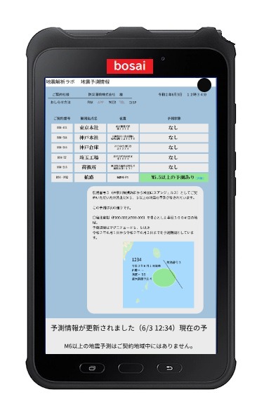 D8950 14 973222 3