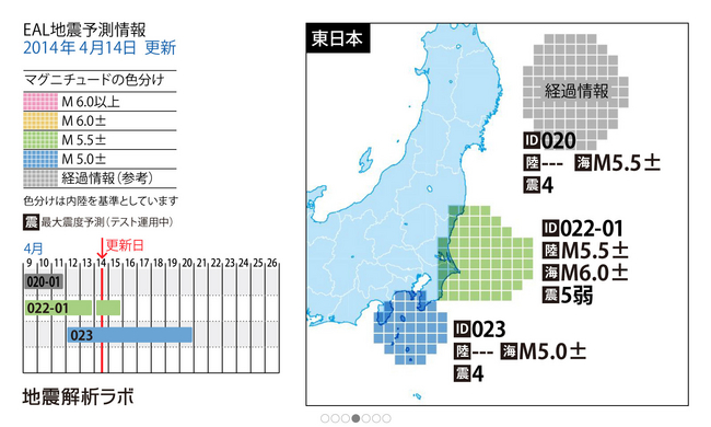 「備ボーサイ1.0」東日本版表示画面（参考）