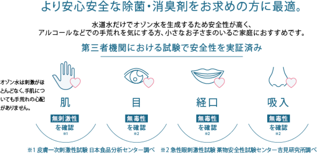 人体にも安心安全