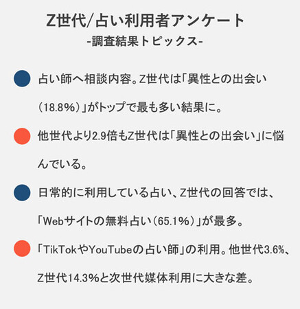 次世代の占い stomaservice.uz