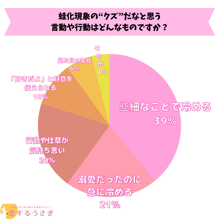 太陽伯伯鋼琴譜