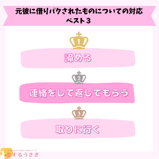 株式会社わん