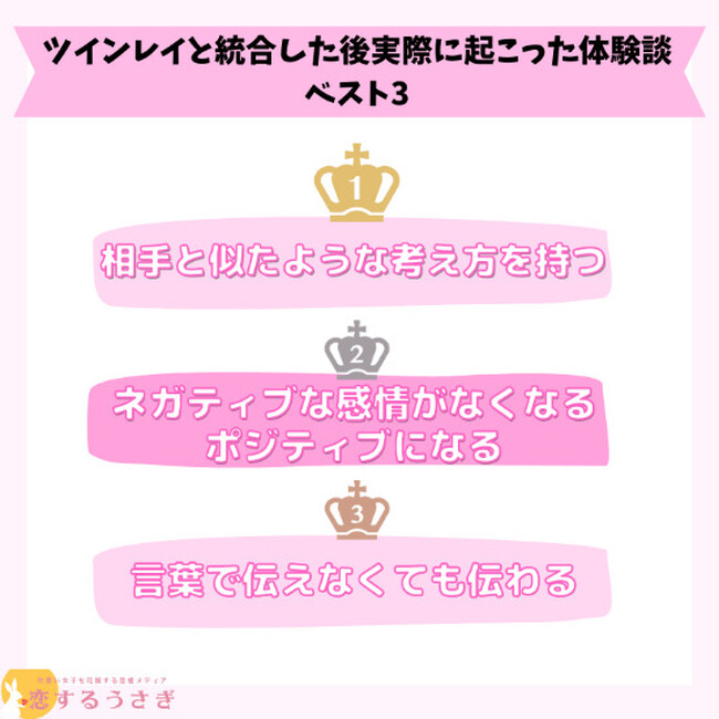 株式会社わん