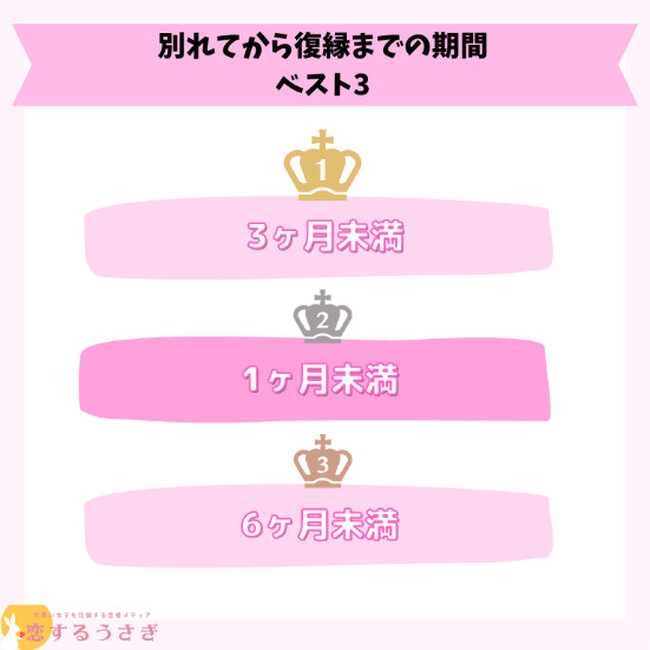 株式会社わん