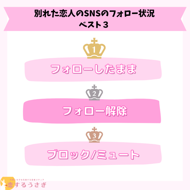 株式会社わん