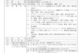 株式会社TIGEREYE との合弁会社設立のお知らせ