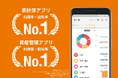 『マネーフォワード ME』、家計簿アプリおよび資産管理アプリとして、利用率・認知率・利用経験率No.1に