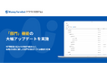 『マネーフォワード クラウド会計Plus 』、「部門マスタ機能」の大幅アップデートを実施