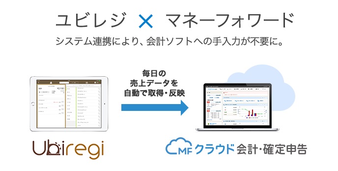 ユビレジ と Mfクラウド会計 確定申告 において業務提携 株式会社マネーフォワードのプレスリリース