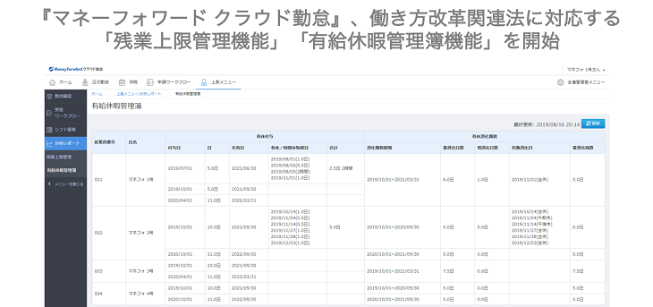 マネーフォワード クラウド勤怠 働き方改革関連法に対応する 残業上限管理機能 有給休暇管理簿機能 を開始 株式会社マネーフォワードのプレスリリース