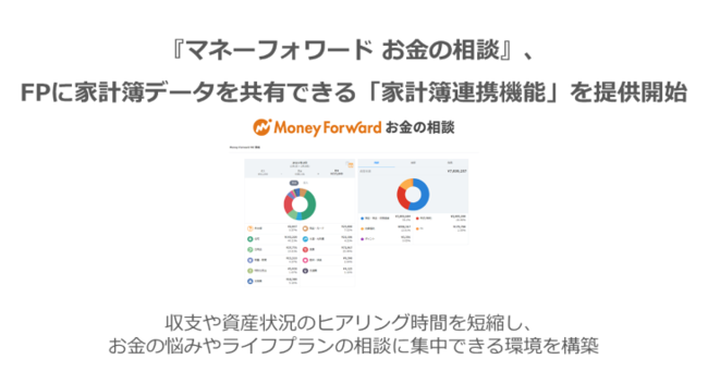 フォワード 共有 マネー マネーフォワードとは？基本的な使い方や便利な機能を紹介