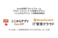 SaaS管理プラットフォーム『マネーフォワード IT管理クラウド』、「ここからアプリ」で情報提供開始