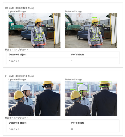 例）土木・建築業で義務化されている「ヘルメットの着用」を確認できるAIの作成
