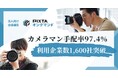 法人向け出張撮影サービス「PIXTAオンデマンド」撮影手配率97.4%を実現、利用企業数1,600社突破