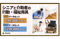 「シニアと介助者の行動・福祉用具」画像1,000点・動画50点PIXTA、介護現場・生活支援技術のAI開発向けデータセットを2種類販売開始