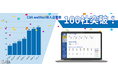 資源循環をドライブする廃棄物管理クラウドサービス「CBA wellfest」、導入企業数100社を突破