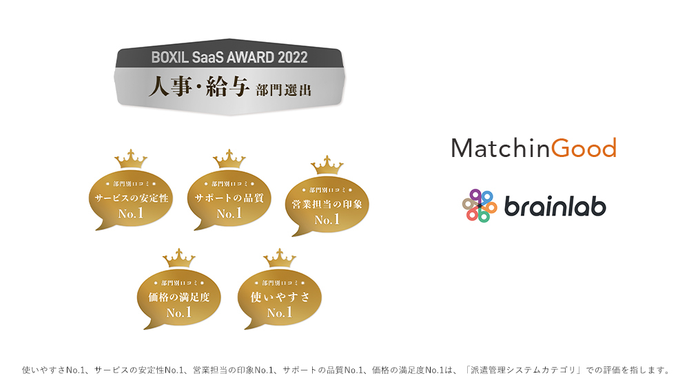 じげんのグループ会社 株式会社ブレイン・ラボがスマートキャンプ主催の「BOXIL SaaS Award」において受賞！｜株式会社じげんのプレスリリース