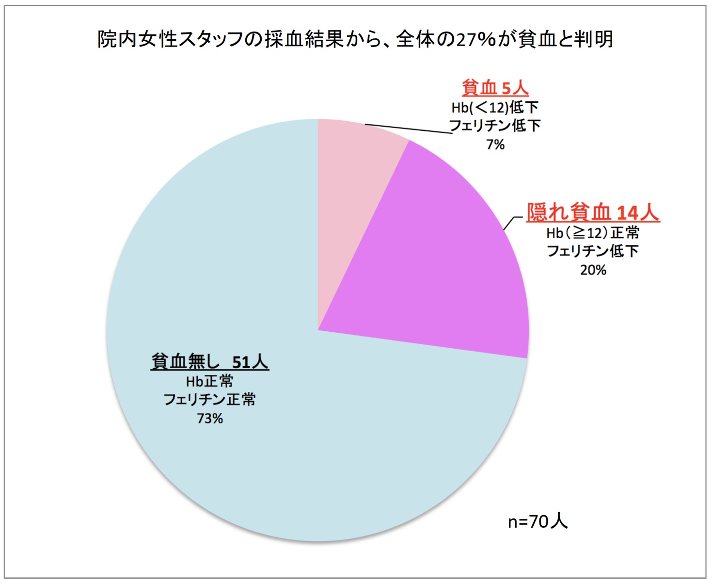 ノンストップ 笑い声