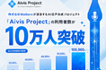 株式会社Walkersが運営するAI音声合成プロジェクト「Aivis Project」の利用者数が10万人を突破
