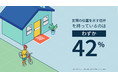 what3wordsが日本市場における位置情報サービスに関する新たな調査結果を発表