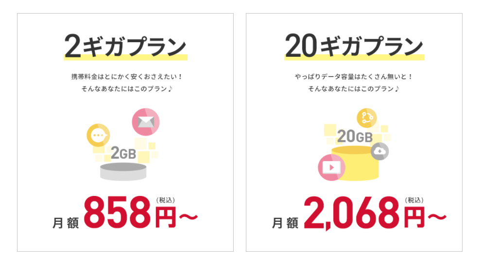 Bic Sim 音声通話定額オプション みおふぉんダイアル通話定額かけ放題 12月7日提供開始 株式会社ラネットのプレスリリース
