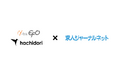 【導入事例インタビュー】株式会社求人ジャーナルが「f-tra EFO x LINE通知メッセージ」を導入『求人ジャーナルネット』の月間LINE友だち登録数が約14倍に!