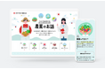 エフ・コード子会社のマイクロウェーブクリエイティブ クミアイ化学工業株式会社の農薬学習コンテンツLPを制作