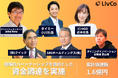 外国人特化型HRプラットフォームの(株)LivCo、戦略的パートナーシップを目的とした資金調達を実施。株式会社クイック・タイミーCEO小川嶺氏・牛角創業者西山知義氏らが参画。