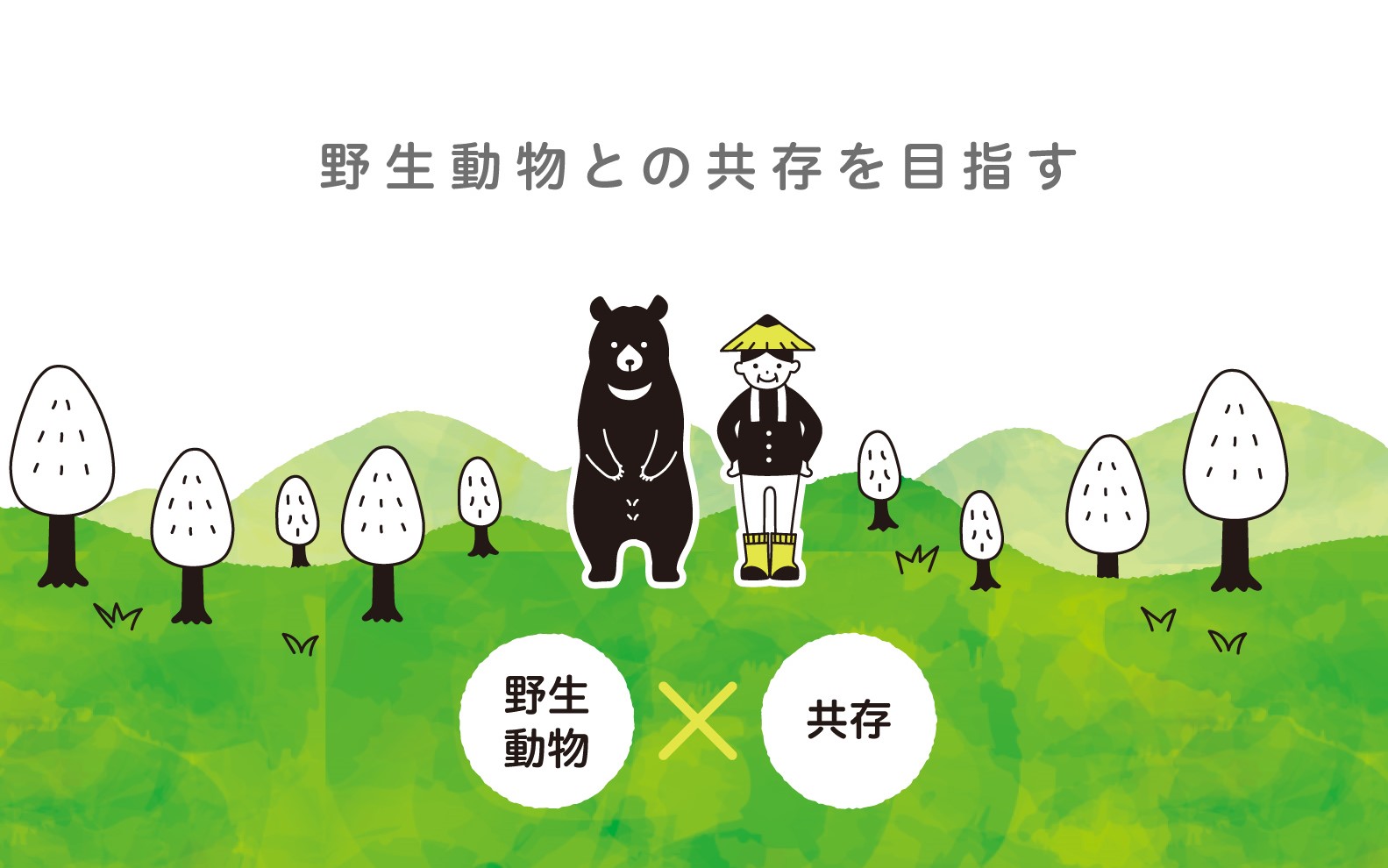 Vc出資あり 年間158億円の鳥獣被害 の解決を目指す 新潟県の大学発ベンチャーうぃるこが株式型クラウドファンディングに挑戦します 株式会社うぃるこのプレスリリース