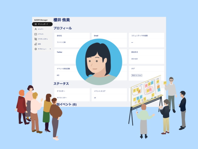 ユーザー情報をチームで共有
