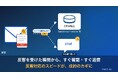 Mail2LoginにOCR機能を追加｜メール添付PDFの内容をSalesforceやkintoneへ連携可能に
