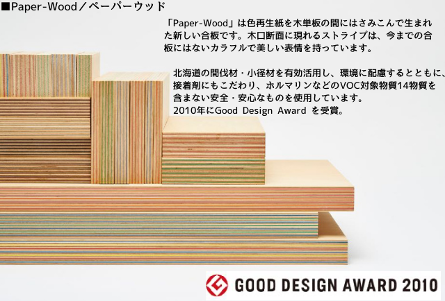 Paper-Wood