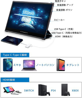 Innocn15.6インチモバイルモニター特価情報】作業の効率化、ゲームや