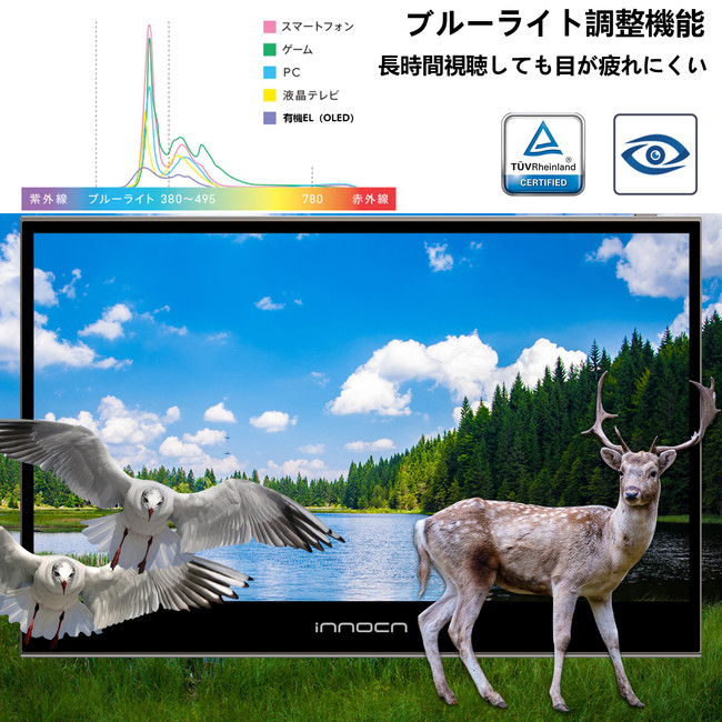 アマゾンセールタイム祭り 有機ELモバイルモニター最大20%OFF】Innocn