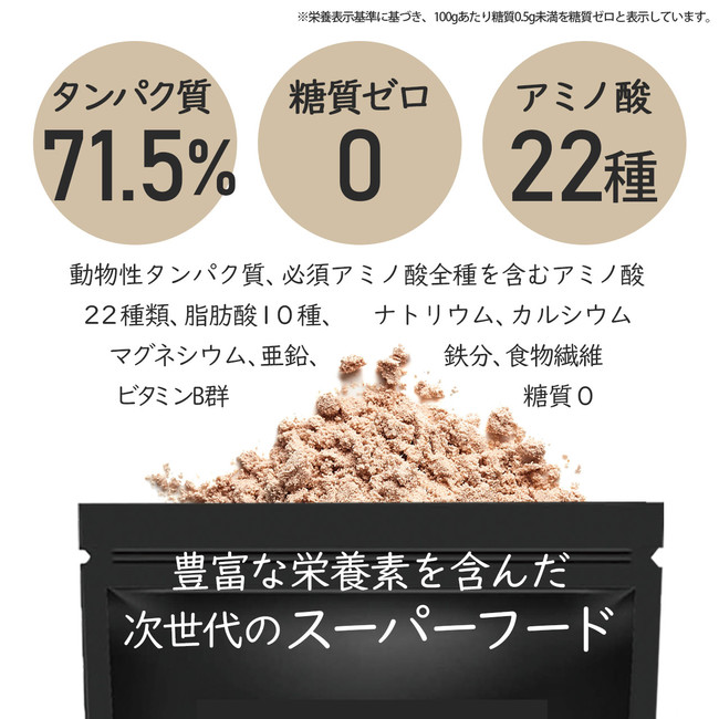 完全国内生産のコオロギを粉末化したクリケットパウダーを発売。タンパク質70％以上、糖質ゼロのスーパーフード を大容量の1KGで商品化｜株式会社CricketFarmのプレスリリース