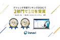 アウトバウンドコールシステム『lisnavi』が、「ITトレンド 年間ランキング2025」の2部門において1位を受賞