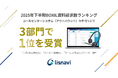 アウトバウンドコールシステム『lisnavi』が、「2025年下半期 BOXIL資料請求数ランキング」のコールセンターシステム（アウトバウンド）カテゴリ3部門において1位を受賞