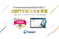 アウトバウンドコールシステム『lisnavi』が「ITreview Grid Award 2025 Fall」において3部門で最高位のLeaderを受賞