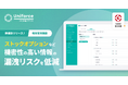 【新機能】IPO準備クラウドに「権限管理機能」を追加