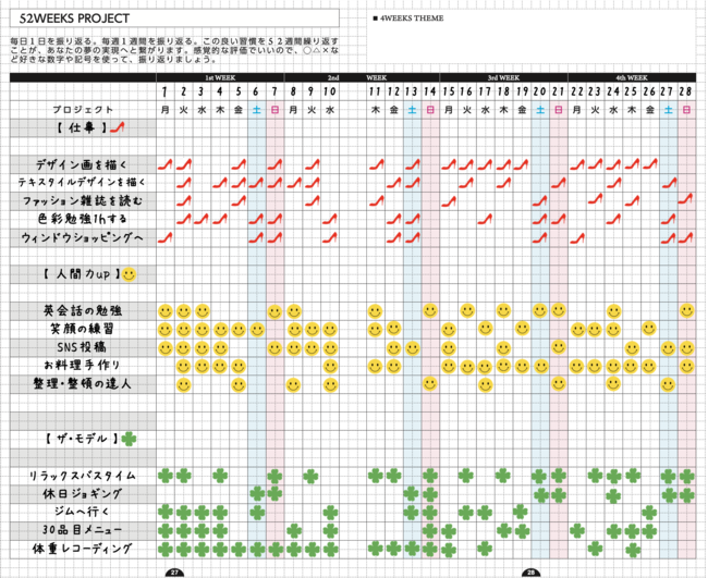 記録するだけでやりたいが10倍叶う 』ドリームマネージャー手帳新発売