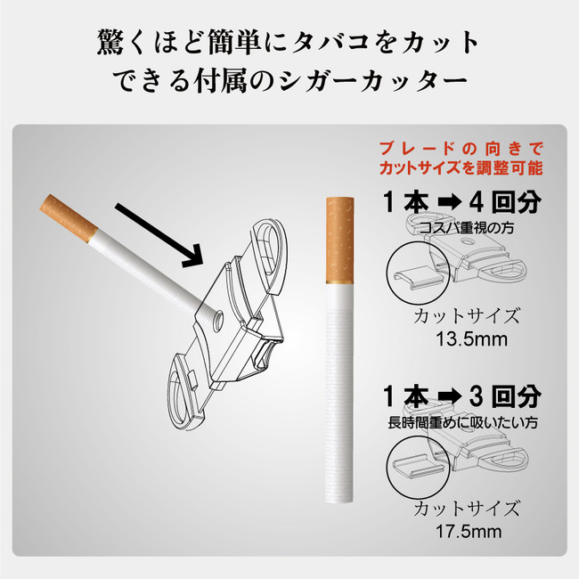 いつものタバコが加熱式タバコに 紙巻きタバコが吸える加熱式デバイス