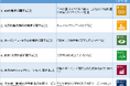 【直方市】「株式会社カインズ」との包括連携協定締結のお知らせ