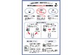 【直方市】企業型奨学金返還支援事業補助金を開始