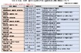 【直方市】遠賀川流域の古墳を一斉公開