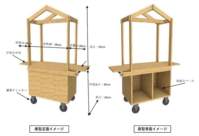 リアカー