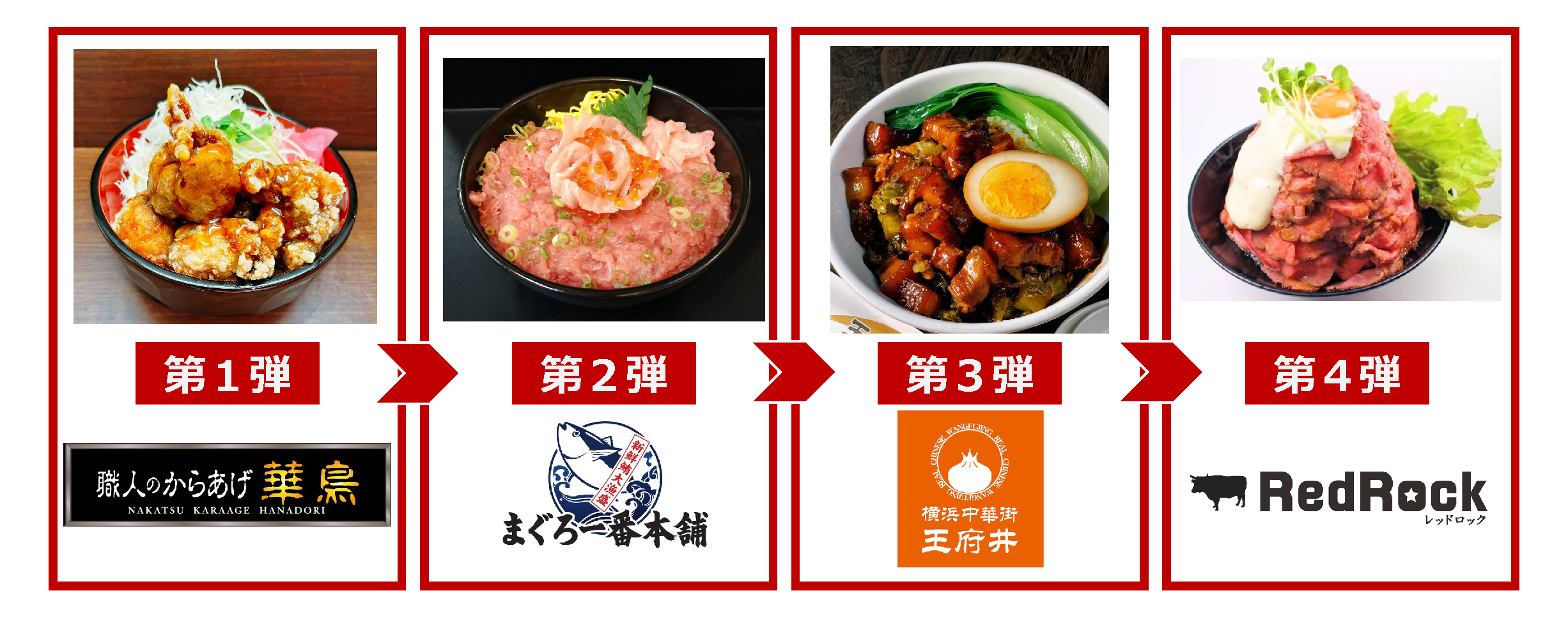 あみプレミアム アウトレット 隔月で店舗が変わる 駅伝スタイルの新業態 マンスリーどんぶりキッチン 丼 S 21年7月3日 土 オープン 三菱地所 サイモン株式会社のプレスリリース